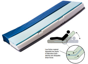 Allay Mattress